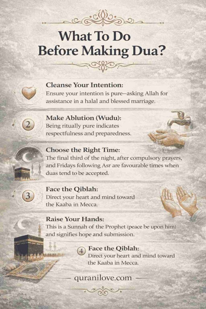 Dua For Love Marriage To Agree Parents 2 What To Do Before Making Dua