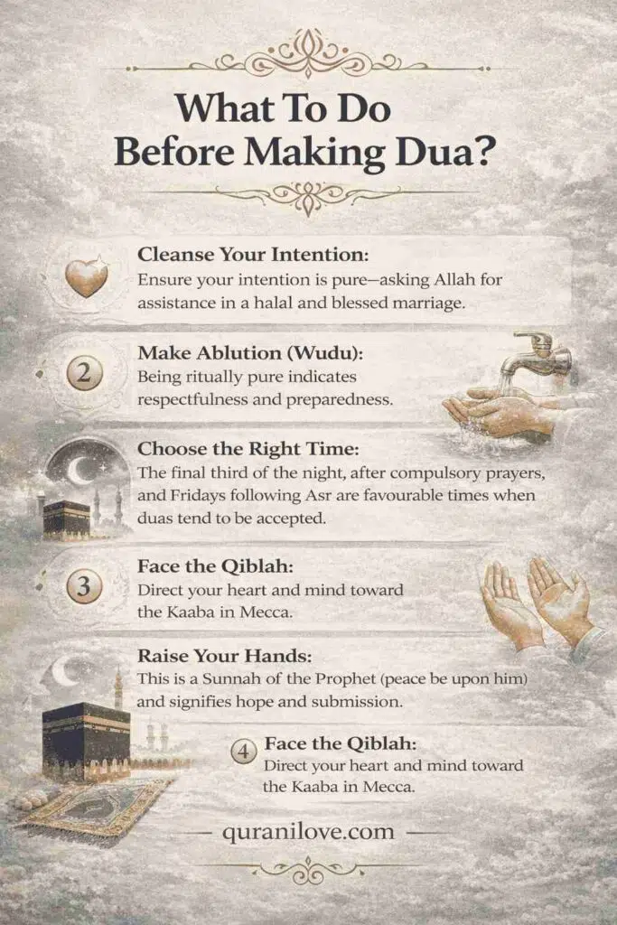 Dua For Love Marriage To Agree Parents 2 What To Do Before Making Dua