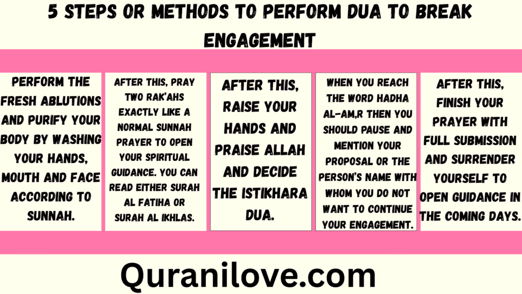 5 steps or Methods to Perform Dua to Break engagement
