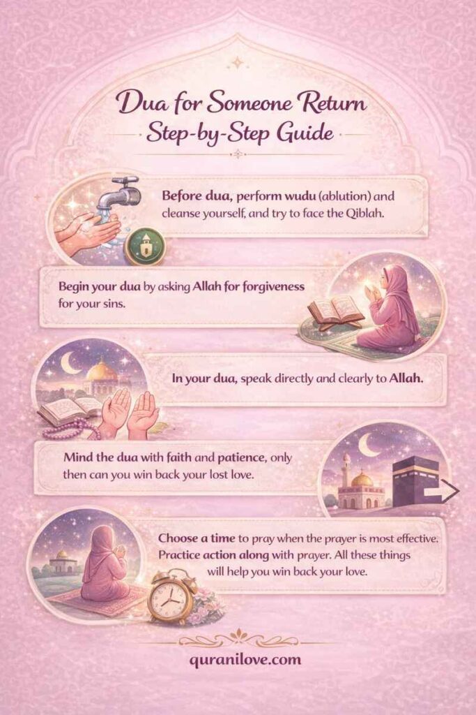 Dua for Someone Return 